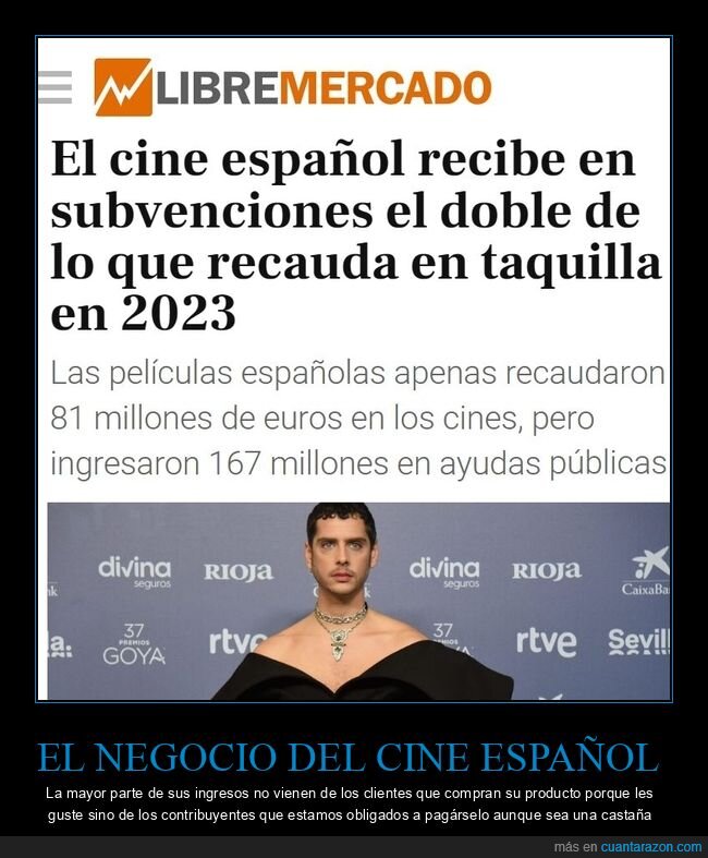 cine español,subvenciones