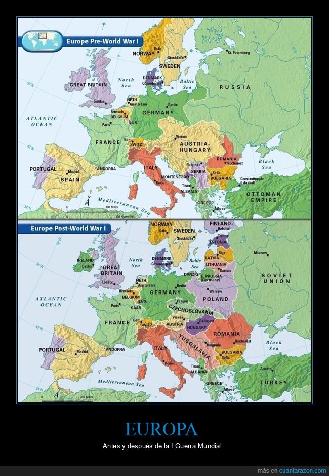 europa,antes,después,i guerra mundial