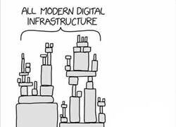 Enlace a Infraestructuras digitales modernas
