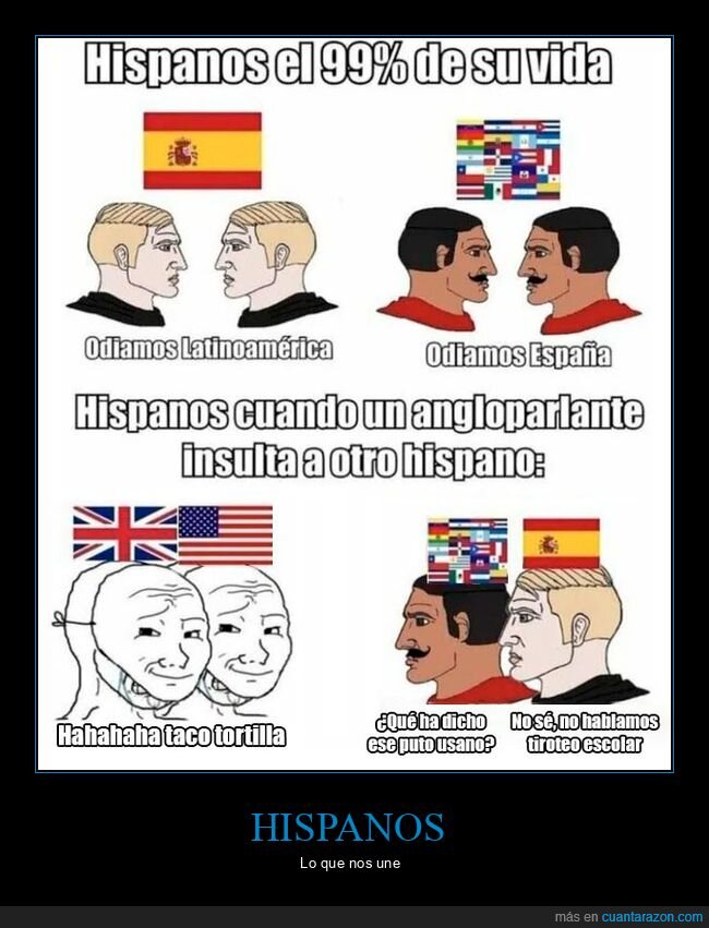 hispanos,angloparlantes