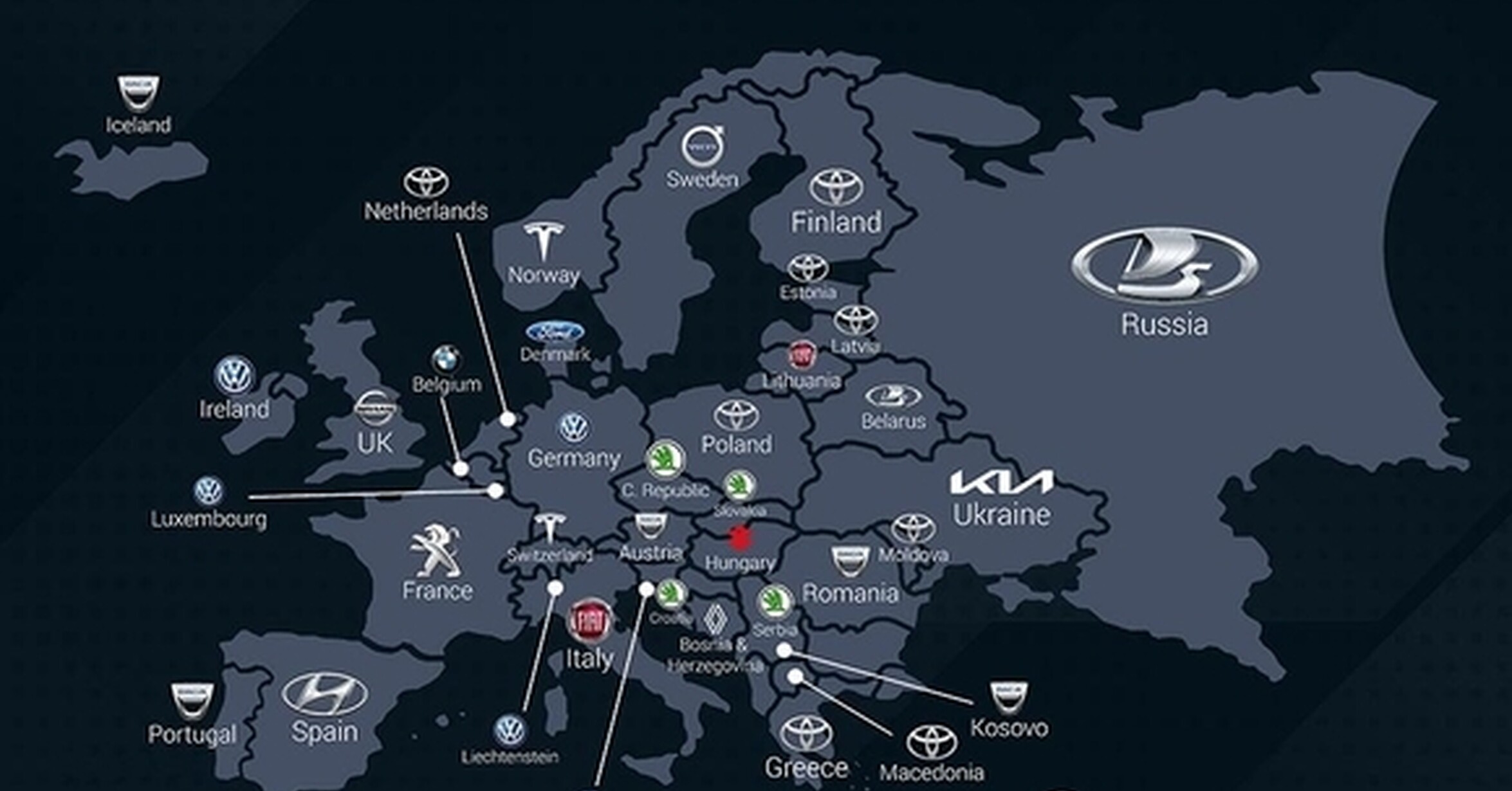 El Año En Que Llegaron Las Nuevas Marcas De Coches A Europa. - fjccm19