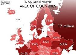 Enlace a El tamaño de los países europeos