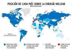 Enlace a Energía nuclear en el mundo