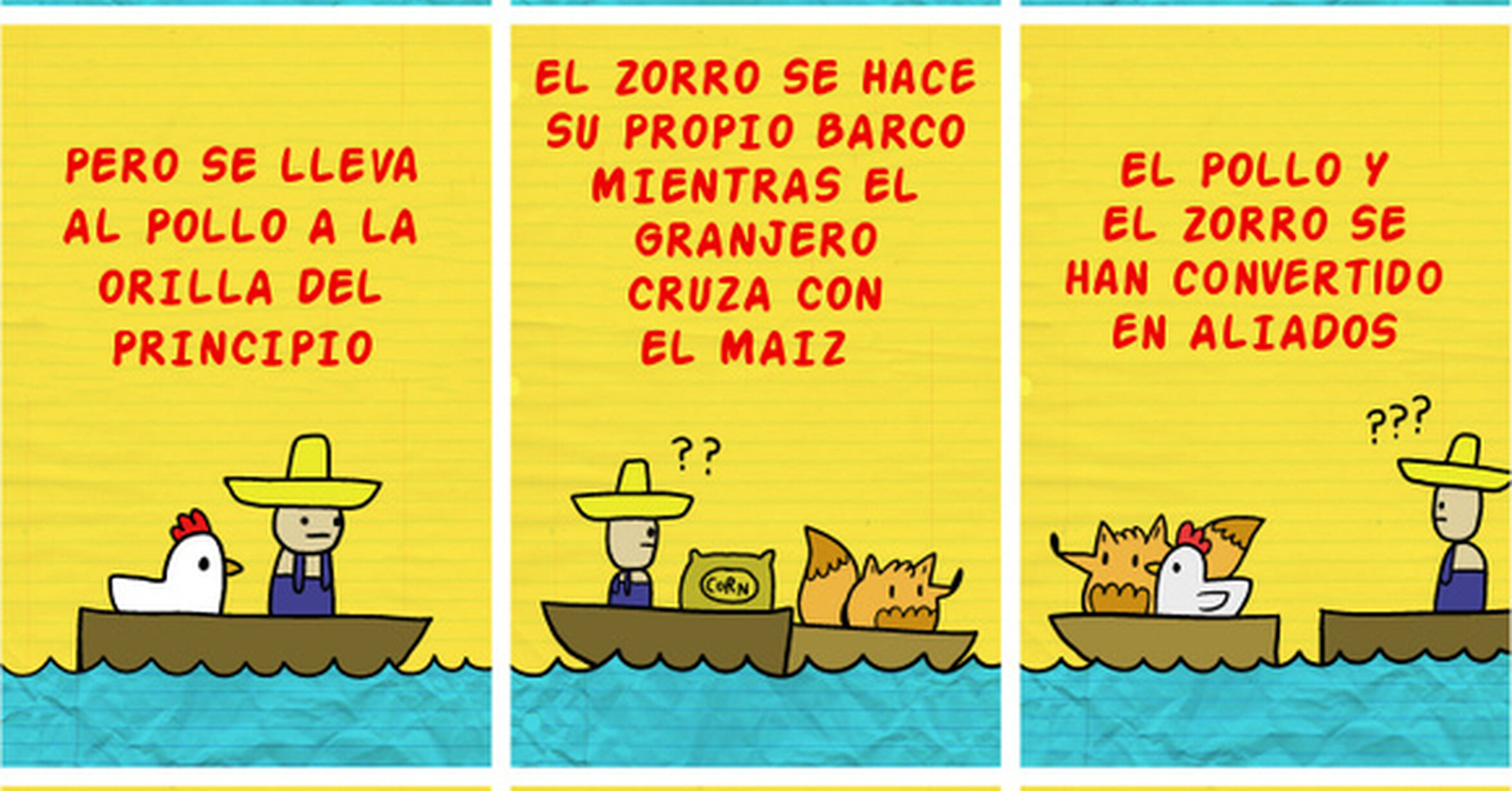 Acertijo Del Pollo El Zorro Y El Maiz