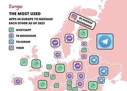 Enlace a Las apps de mensajería más utilizadas en cada país de Europa