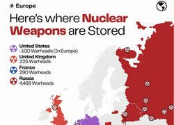 Enlace a ¿Dónde están almacenadas las armas nucleares en Europa?