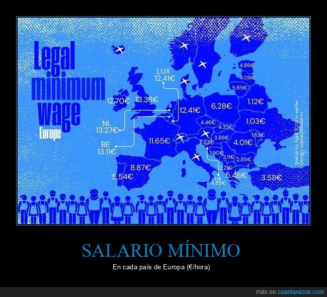 salario mínimo,países,europa,mapa