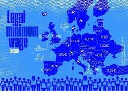 Enlace a Salario mínimo en Europa