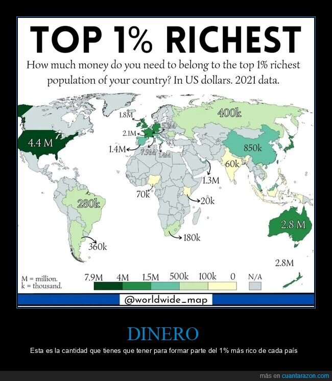 dinero,ricos,países