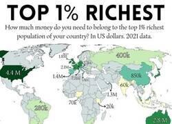 Enlace a ¿Cuánto dinero necesitas para pertenecer al 1% más rico de tu país?