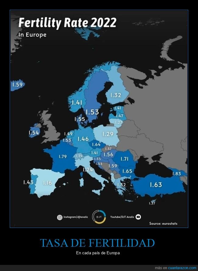 fertilidad,europa,países,mapa