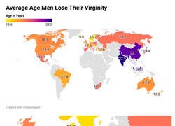 Enlace a Edad media a la que los hombres pierden la virginidad por países