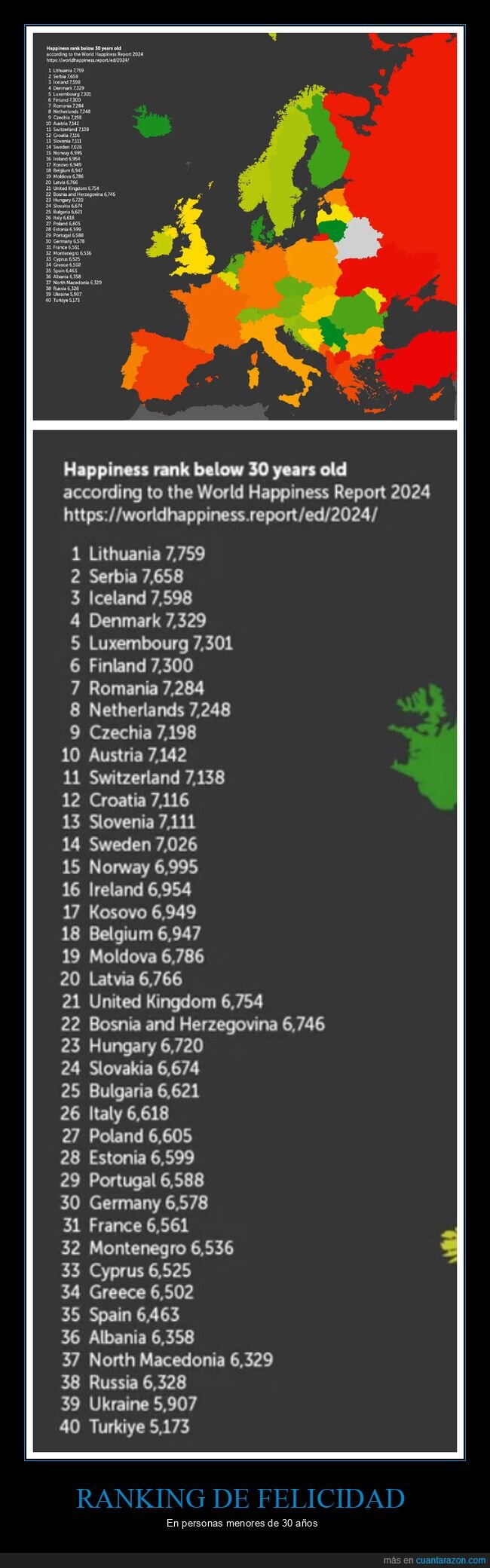 ranking,felicidad,países,mapa