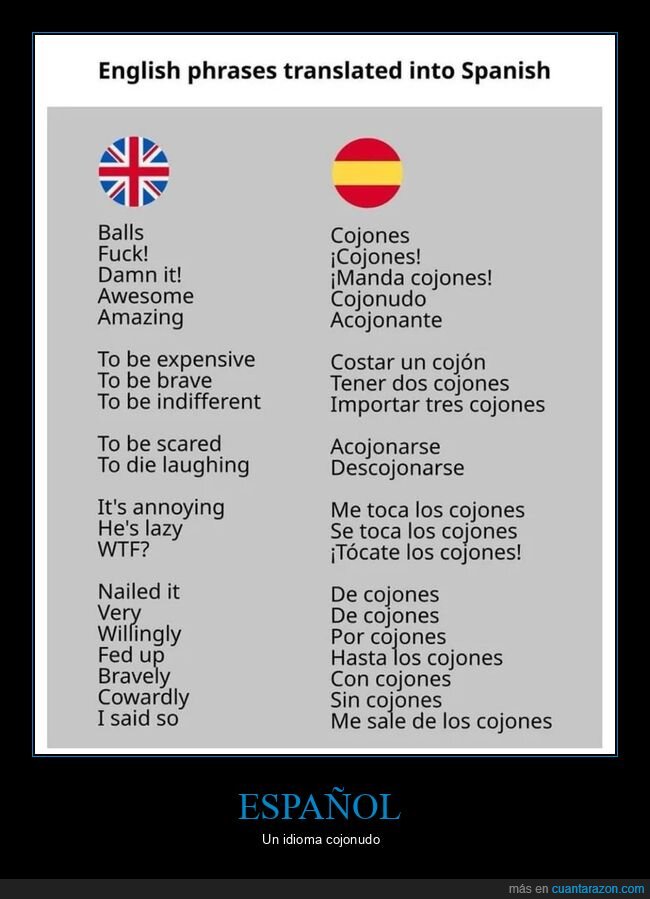 español,inglés,traducciones