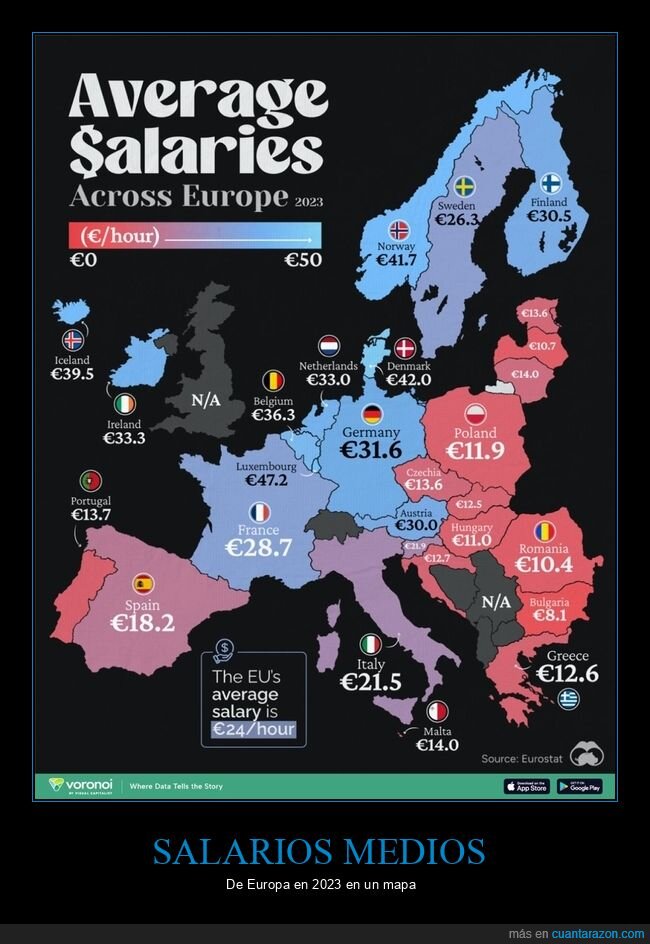 salarios medios,países,europa,mapas