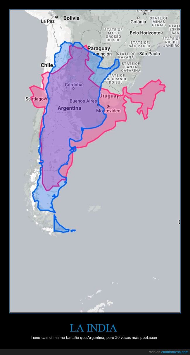 india,argentina,tamaño,población