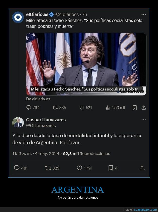 argentina,milei,políticos