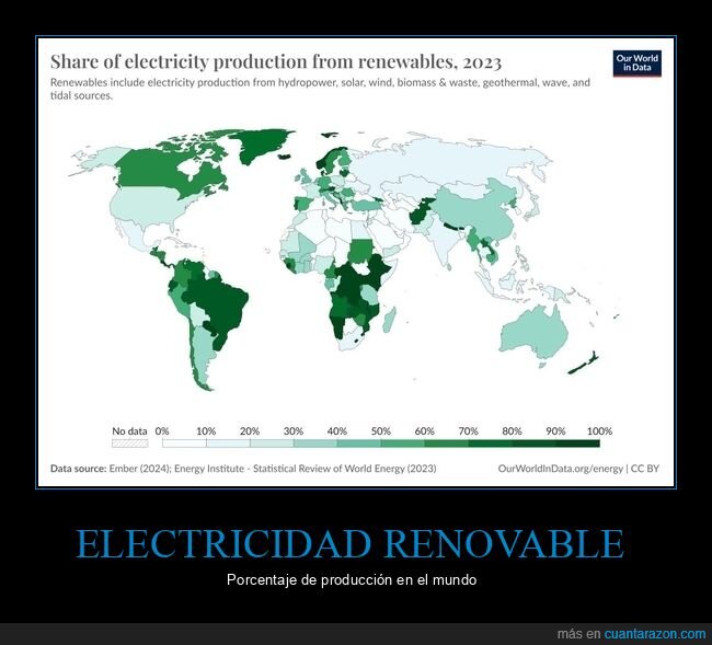 electricidad,renovable,producción,países,mapas