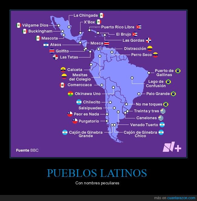 latinoamericanos,nombres,pueblos