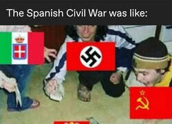 Enlace a Así fue la Guerra Civil Española