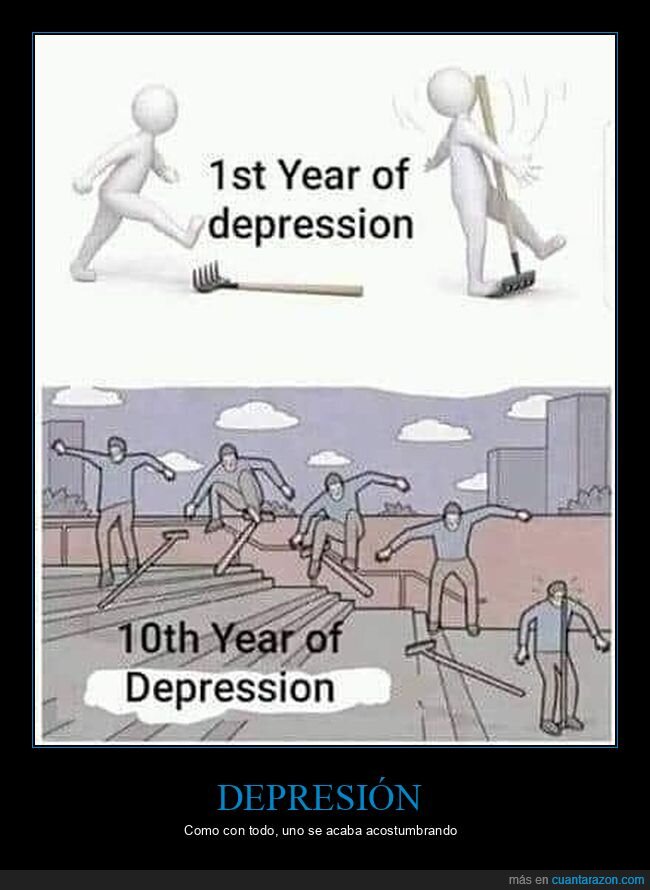 depresión,años
