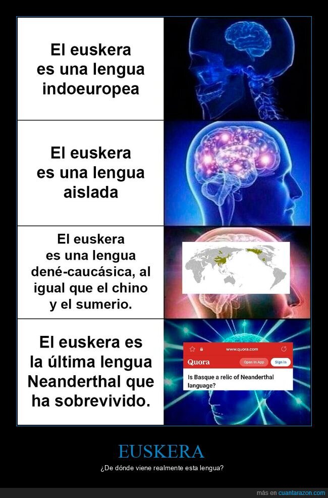euskera,neanderthal,lengua