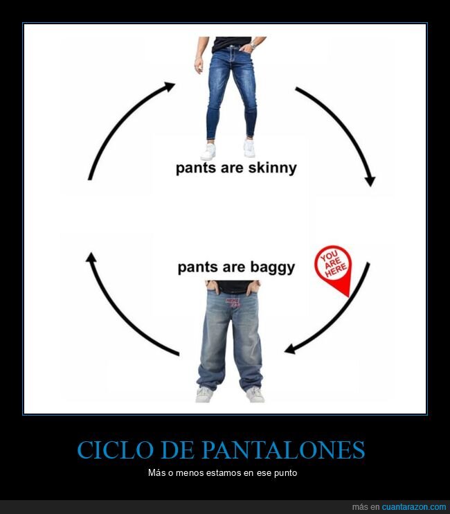 pantalones,ciclo