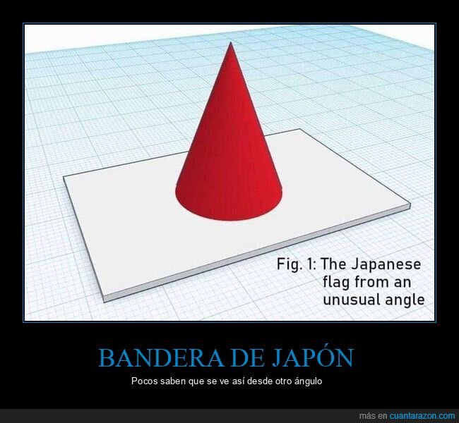 bandera,japón,ángulo