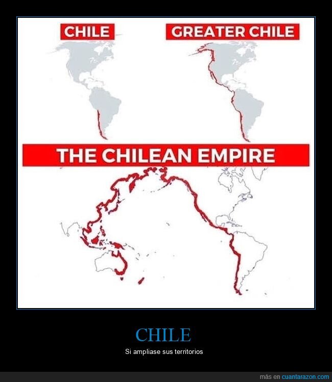 chile,territorio