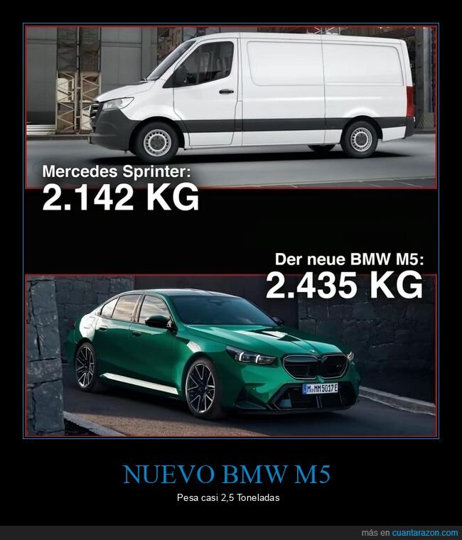 coches,peso,comparativa,bmw m5