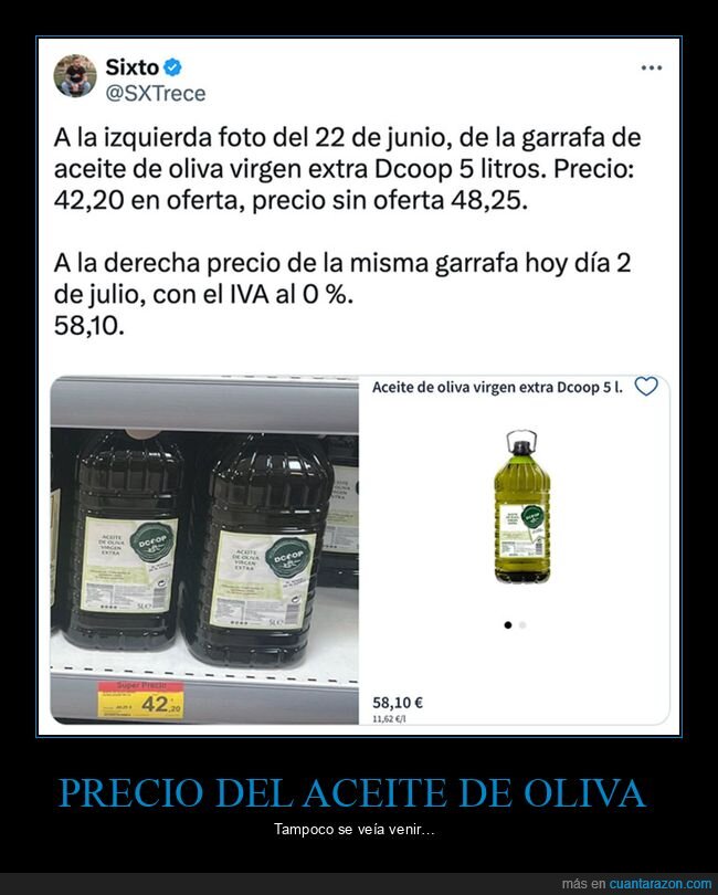 aceite de oliva,iva,precio