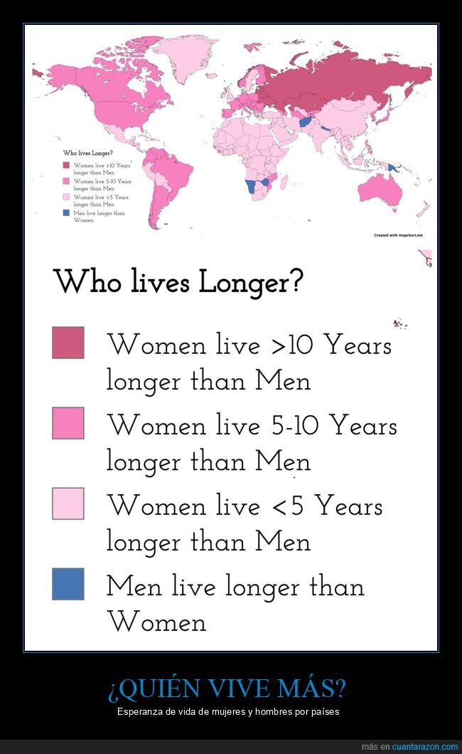 esperanza de vida,hombres,mujeres,mapas