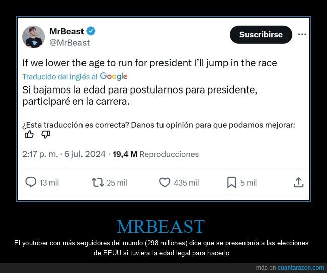mrbeast,youtuber,presidente