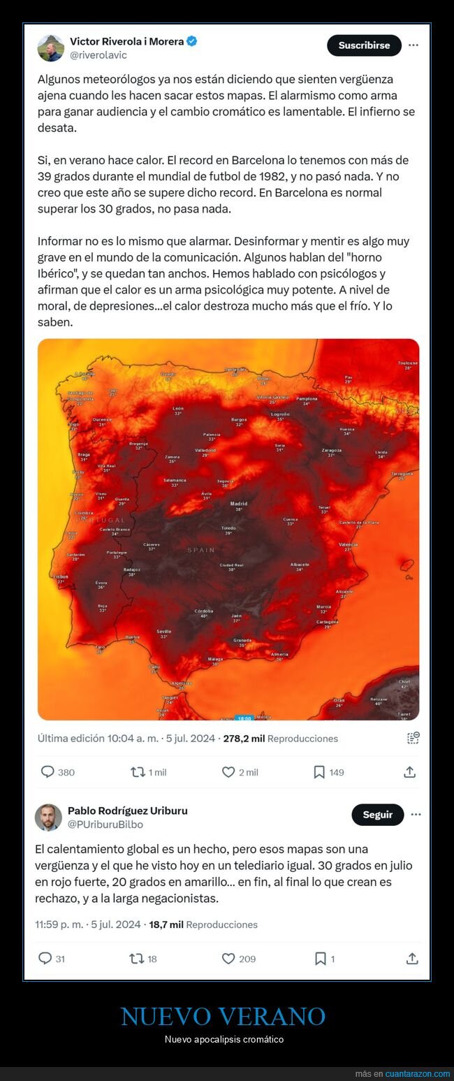 mapa,temperaturas,colores,calor