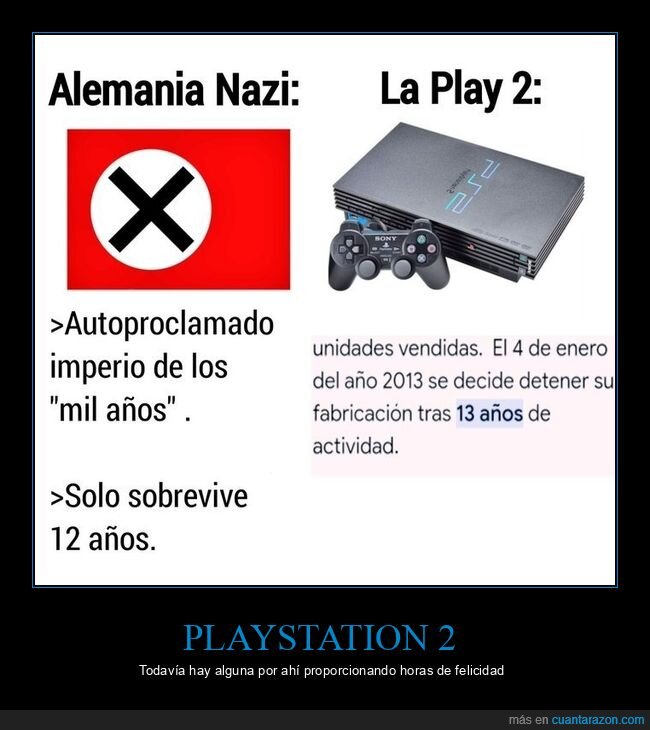 alemania,nazi,playstation 2