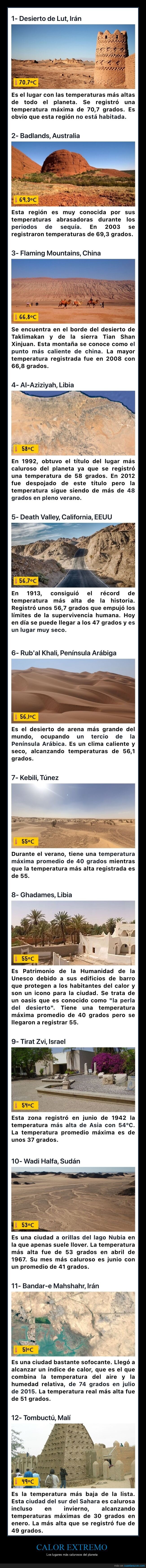 calor,lugares,temperatura