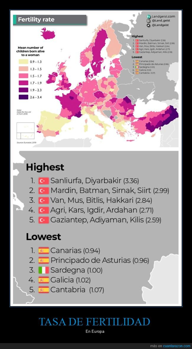 fertilidad,europa,mapa