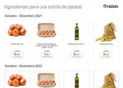 Enlace a La inflación explicada a través de la tortilla de patata.