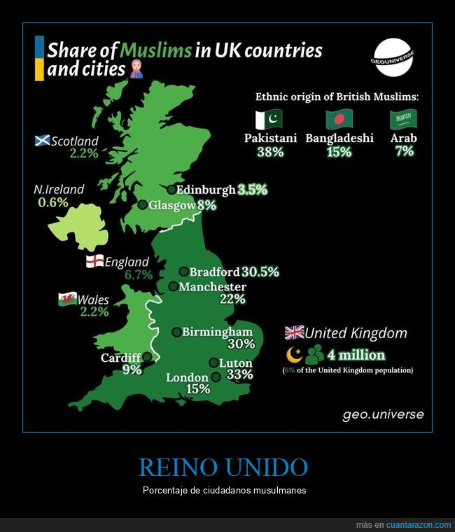 reino unido,musulmanes