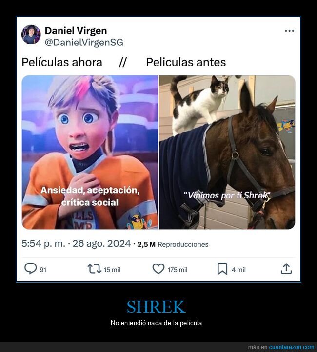 ahora,antes,películas,shrek