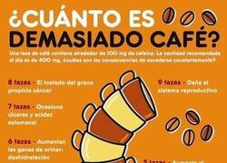 Enlace a Los efectos del café según la cantidad que tomes