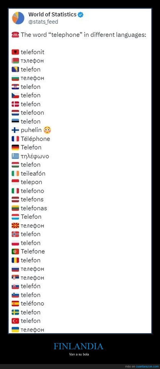 teléfono,finlandia,idiomas