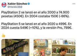 Enlace a Diferencias de precios entre la Playstation 2 y la Playstation 5