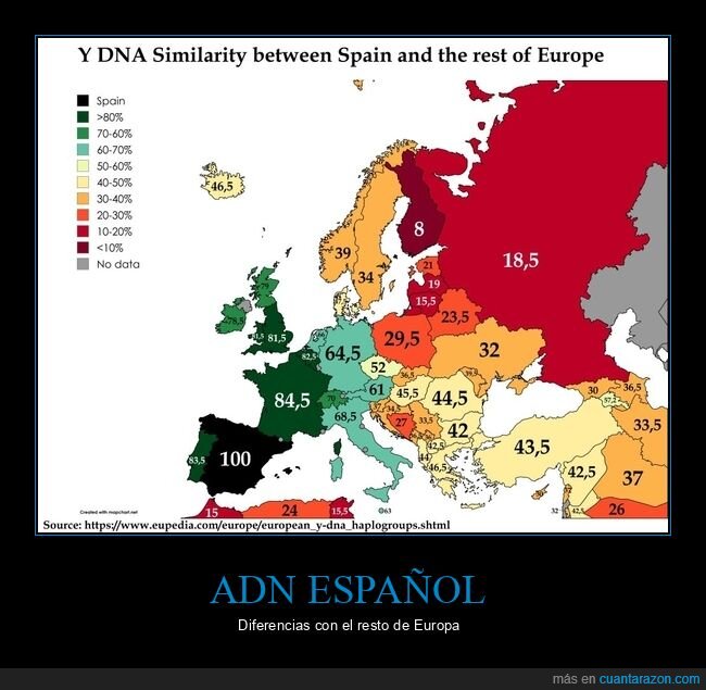 adn,españa,europa,países