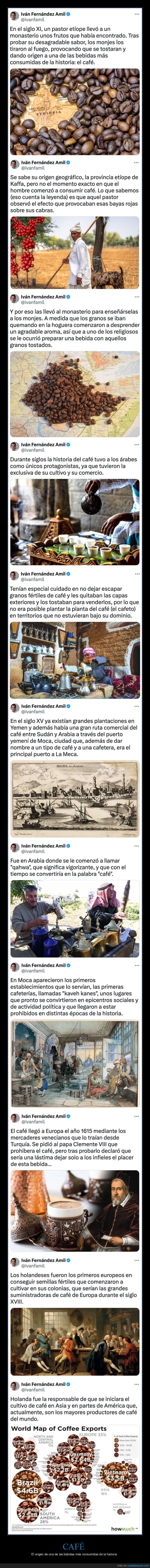 café,historia