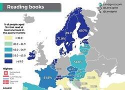 Enlace a Lectura en europa