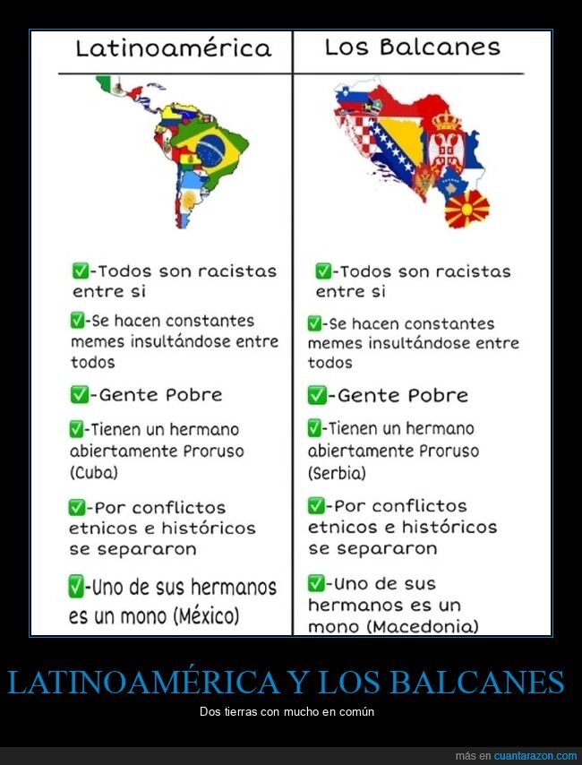 balcanes,comparativa,latinoamérica