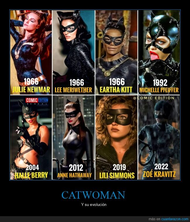 catwoman,actrices