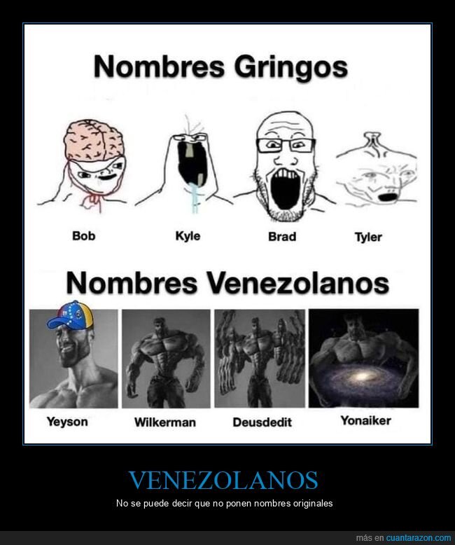 nombres,venezuela