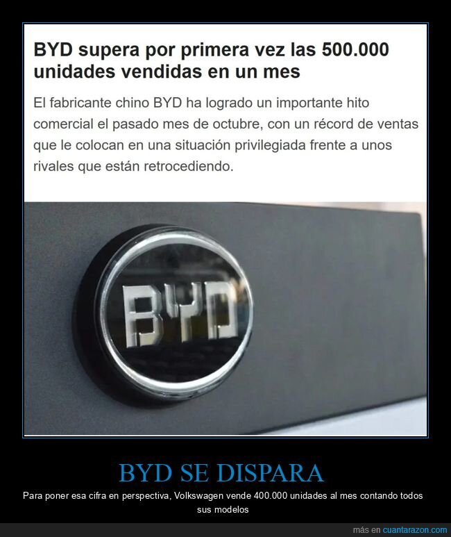 byd,coches eléctricos,chinos